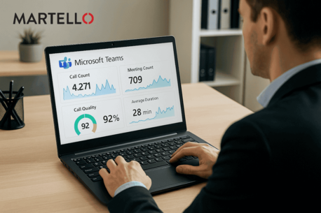 Martello teams up with Dynamiccom