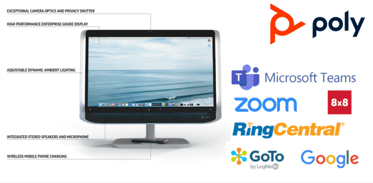 Video Conferencing Desktop Display With Interactive Whiteboardzz