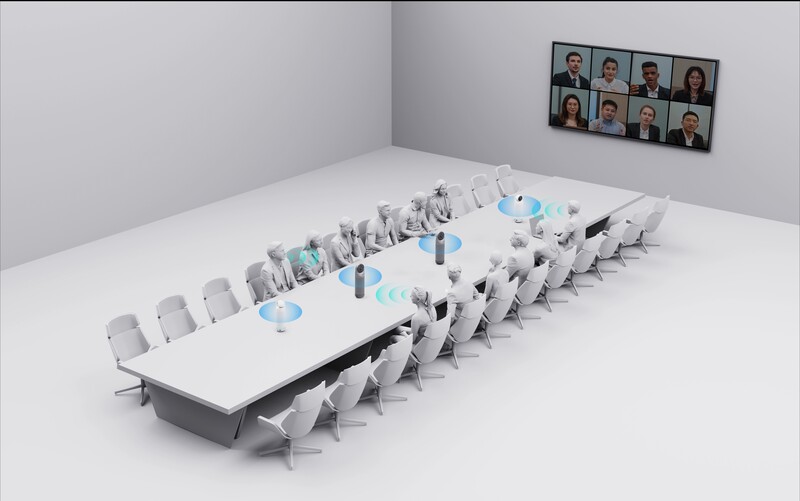 Kandao Meeting Omni Kandao Meeting Omni